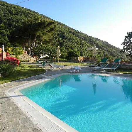 Da Angiolina Marciana (Isola d'Elba)